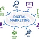 digitalmarketing-social