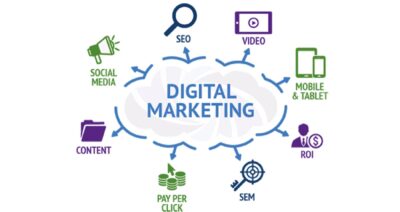 digitalmarketing-social