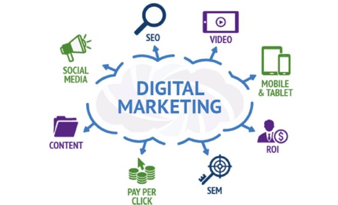 digitalmarketing-social