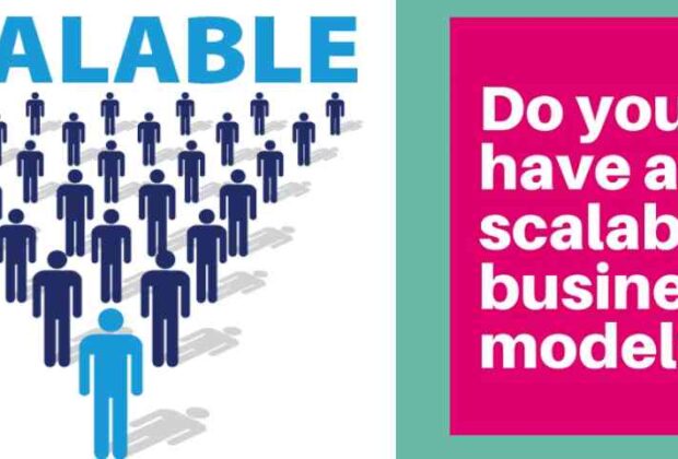 Scalable business model